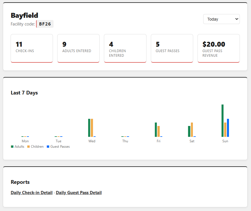 The EasyPoolPass admin dashboard